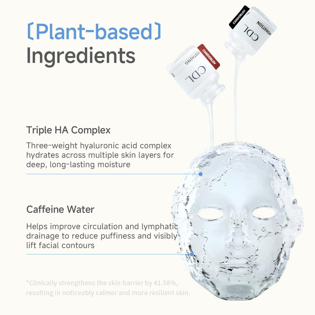 CANDORLOV CDL Icy Puff Sheet Mask – Cooling, Hydration & Firmness (10 Sheets)