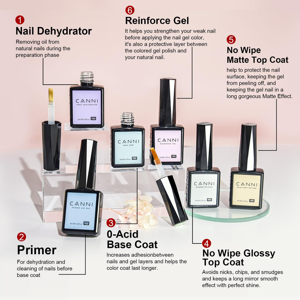 CANNI CC2 Gel Nail Polish Set — 30 Pcs, 9ml, Soak-Off LED Kit for Home Manicure