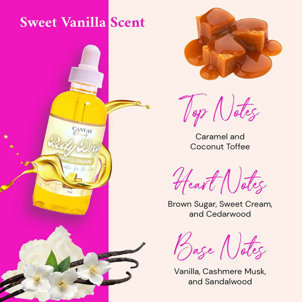 Canvas Beauty Body Drops Vanillionaire – Deep Hydration with Coconut Oil, Jojoba Oil & Vitamin E