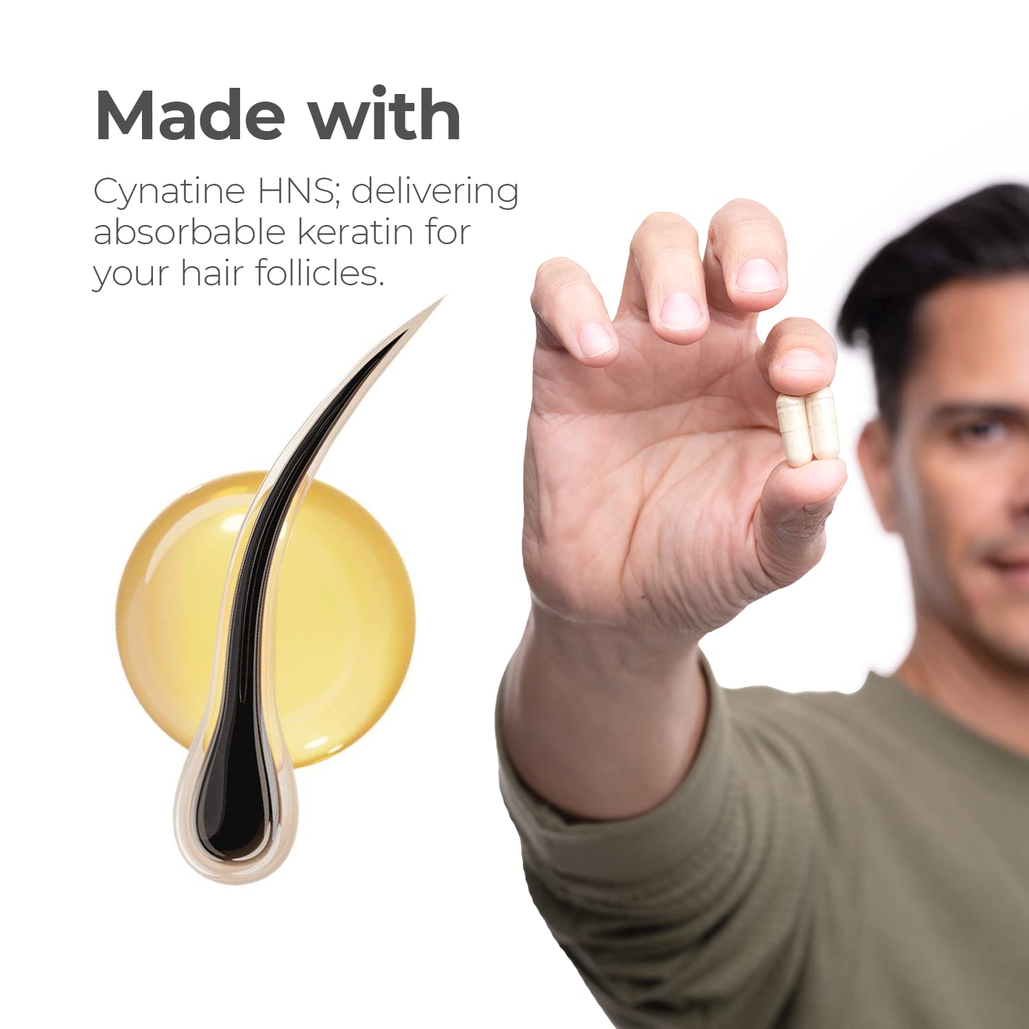 Capillus Hair Growth Vitamins – Biotin, Keratin & Cynatine HNS, 60 Capsules