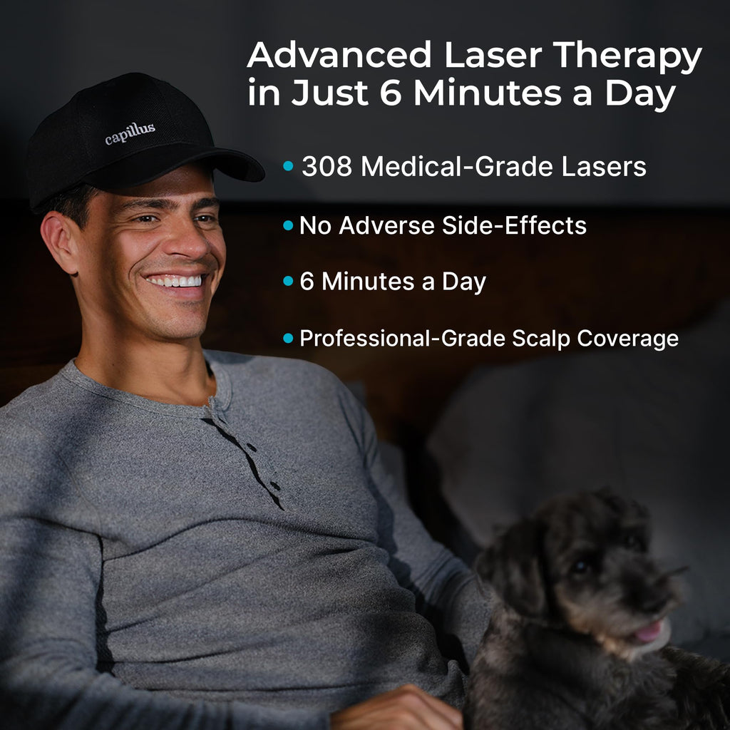 Capillus Pro S2 Red Light Cap for Hair Regrowth | 308 Laser LLLT Hat