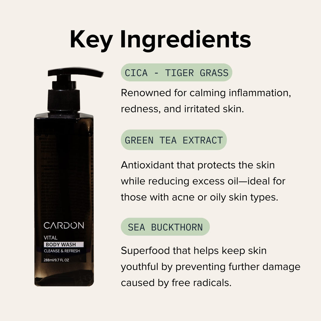 Cardon Acne Clearing Men's Body Wash – Korean Skincare with Green Tea, Sea Buckthorn & Cica