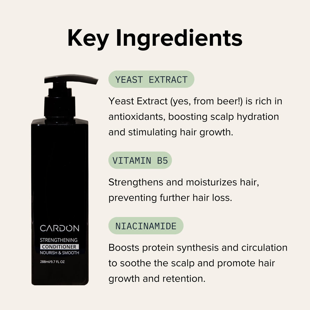 Cardon Hair Growth Conditioner for Men – Niacinamide & Vitamin B5 for a Healthy Scalp