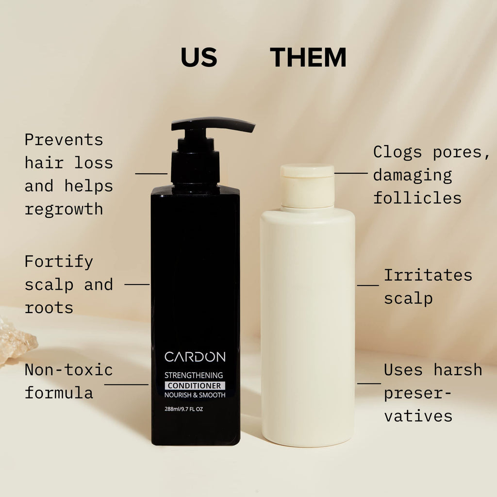 Cardon Hair Growth Conditioner for Men – Niacinamide & Vitamin B5 for a Healthy Scalp