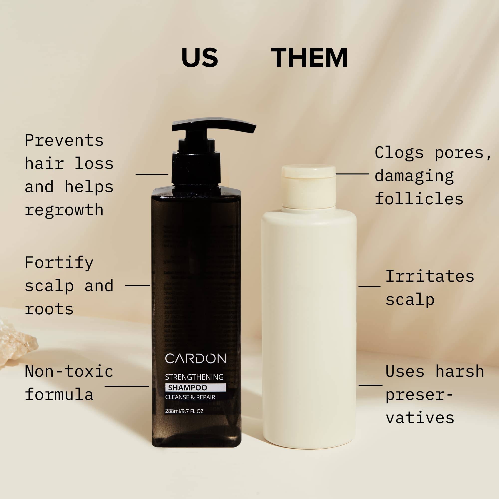 Cardon Hair Growth Shampoo for Men – Thickening & Scalp Care