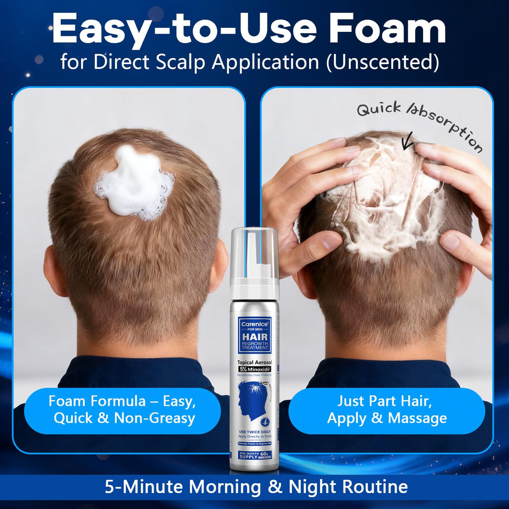 CARENICE 5% Minoxidil Foam for Men with Biotin – Unscented Hair & Beard Growth (6.33 oz)