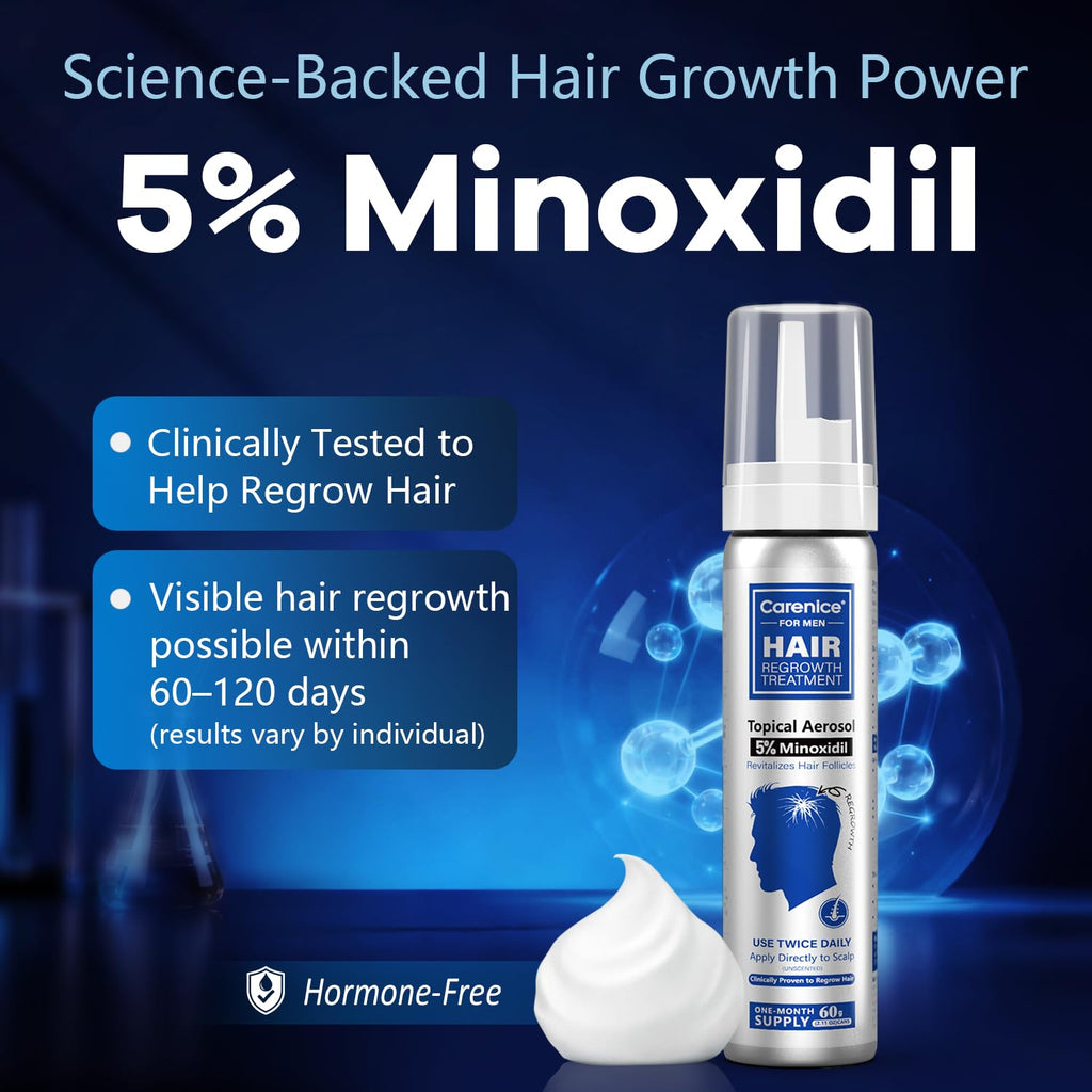 CARENICE 5% Minoxidil Foam for Men with Biotin – Unscented, 8.44oz