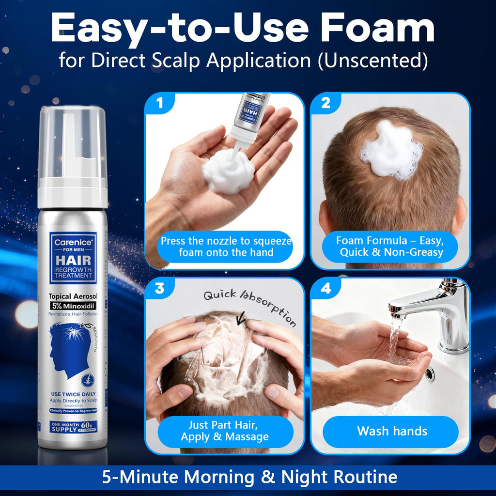 CARENICE 5% Minoxidil Foam for Men with Biotin – Unscented, 8.44oz
