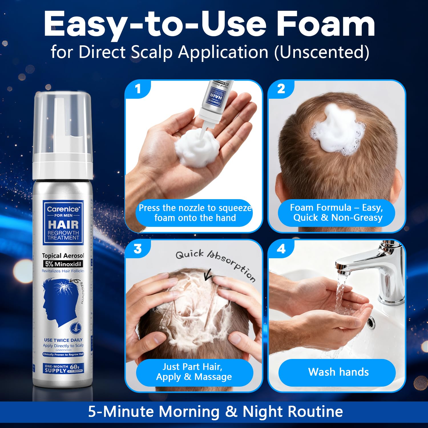 CARENICE 5% Minoxidil Foam for Men with Biotin – Unscented, 8.44oz