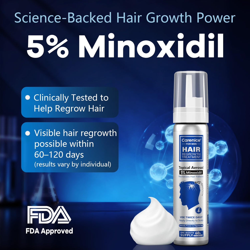 CARENICE 5% Minoxidil Foam for Men with Biotin – Unscented Hair & Beard Growth (6.33 oz)