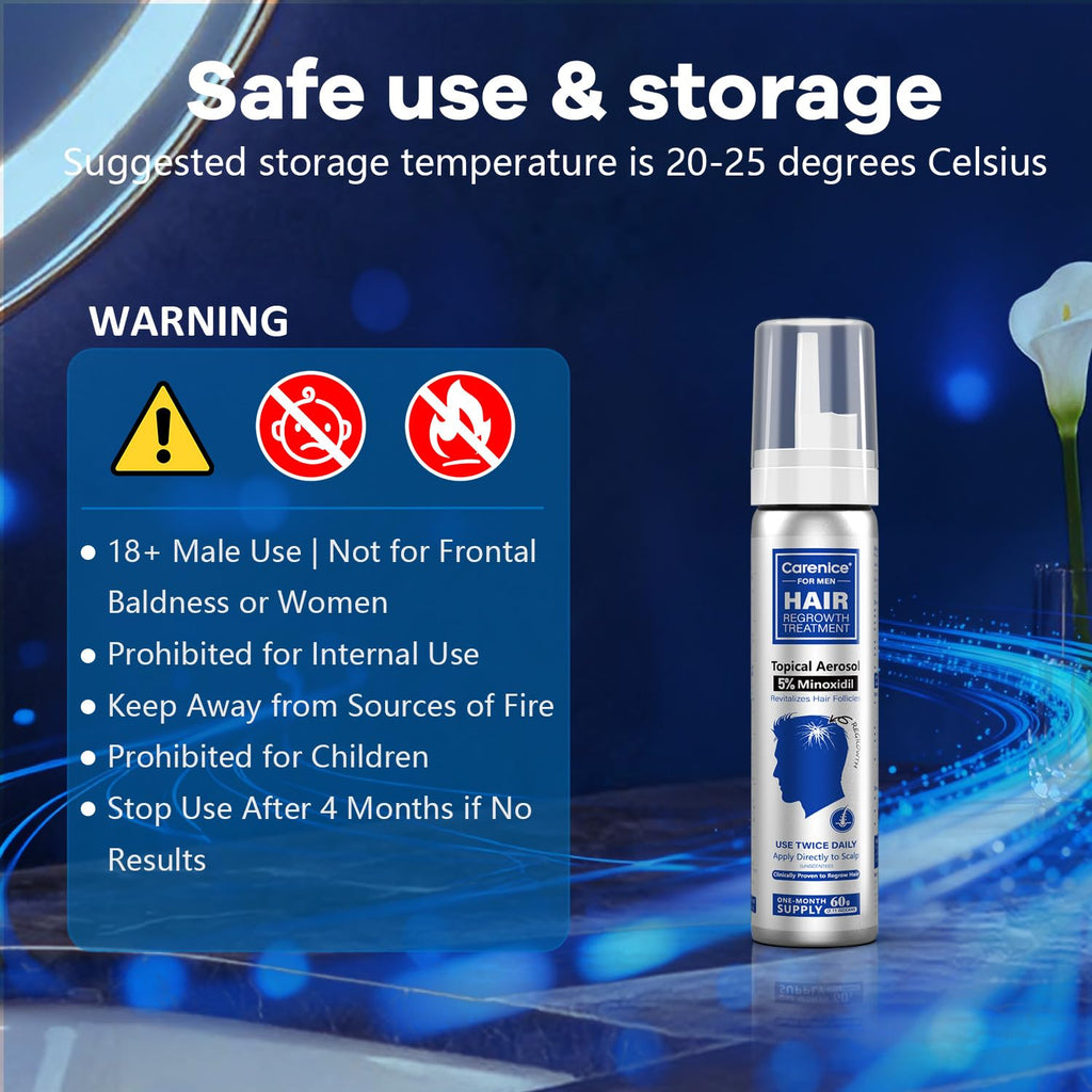 CARENICE 5% Minoxidil Foam for Men with Biotin – Unscented, 4.22 oz (2 Months Supply)