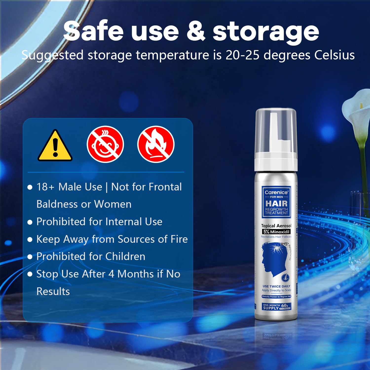 CARENICE 5% Minoxidil Foam for Men with Biotin – Unscented Hair & Beard Growth (6.33 oz)