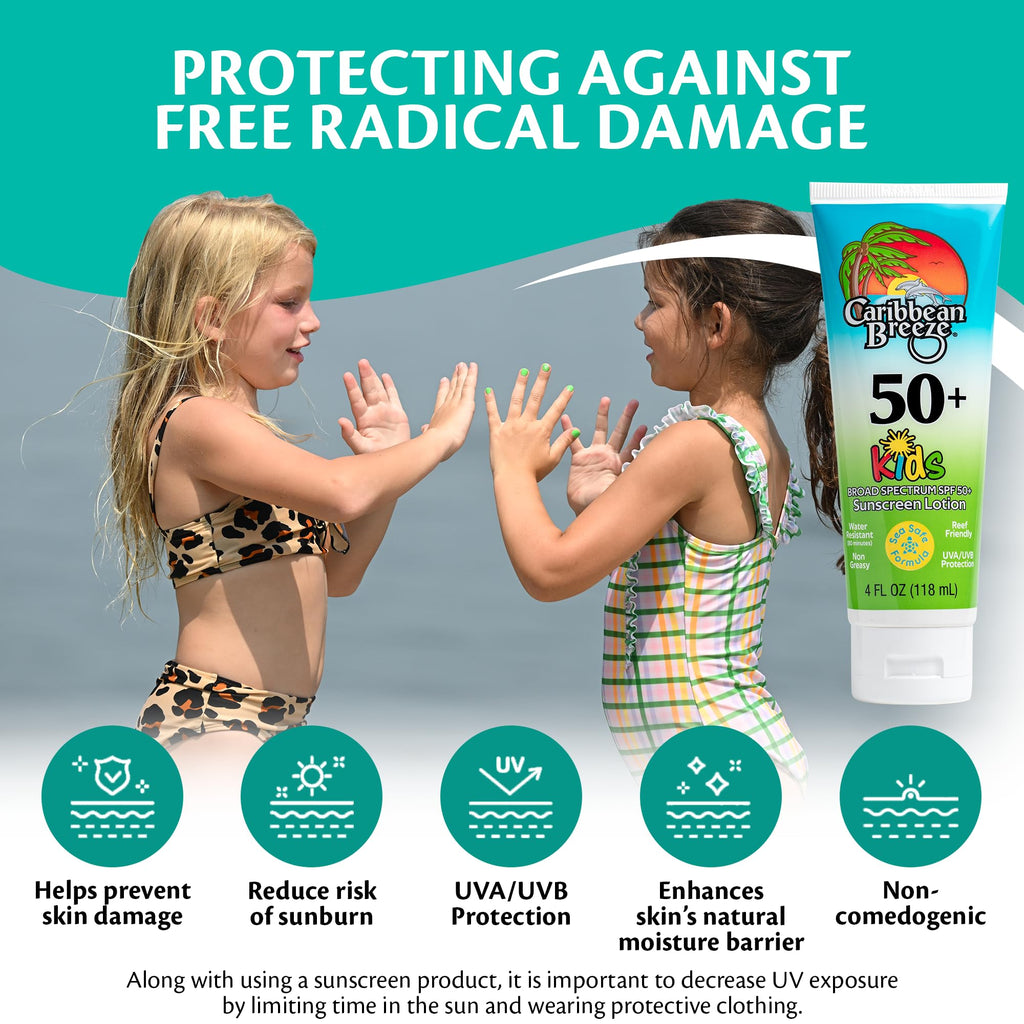 Caribbean Breeze Reef-Friendly Kids Sunscreen SPF 50 + Mango Lime Scent Body Lotion 4 oz (2 Pack)