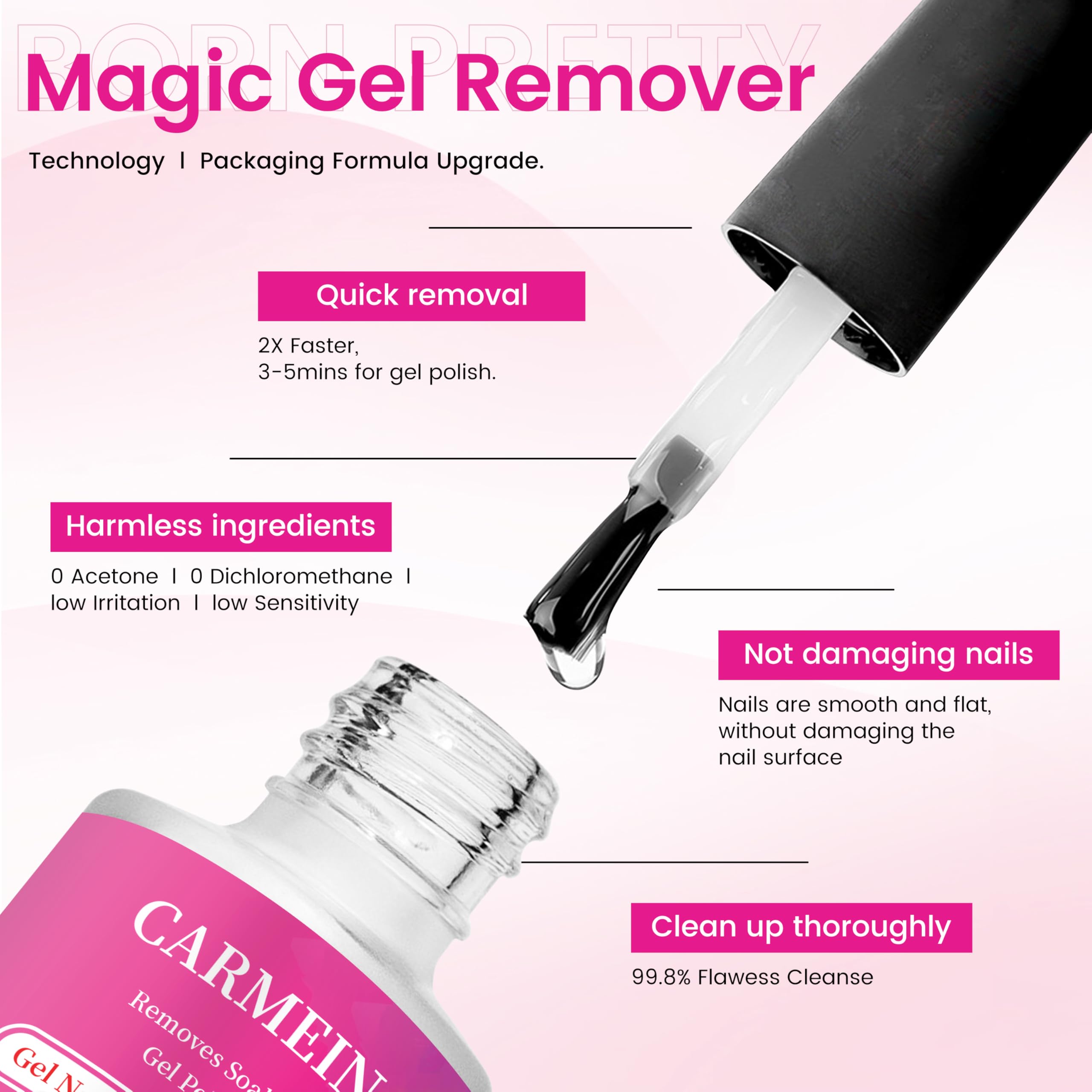 CARMEIN Gel Nail Polish Remover – 12-Pack, 15ml, Paraben-Free, Professional-Grade