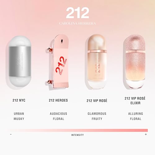 Carolina Herrera 212 VIP Rosé for Women | Champagne Rosé & Peach Blossom | 1.7 oz EDP