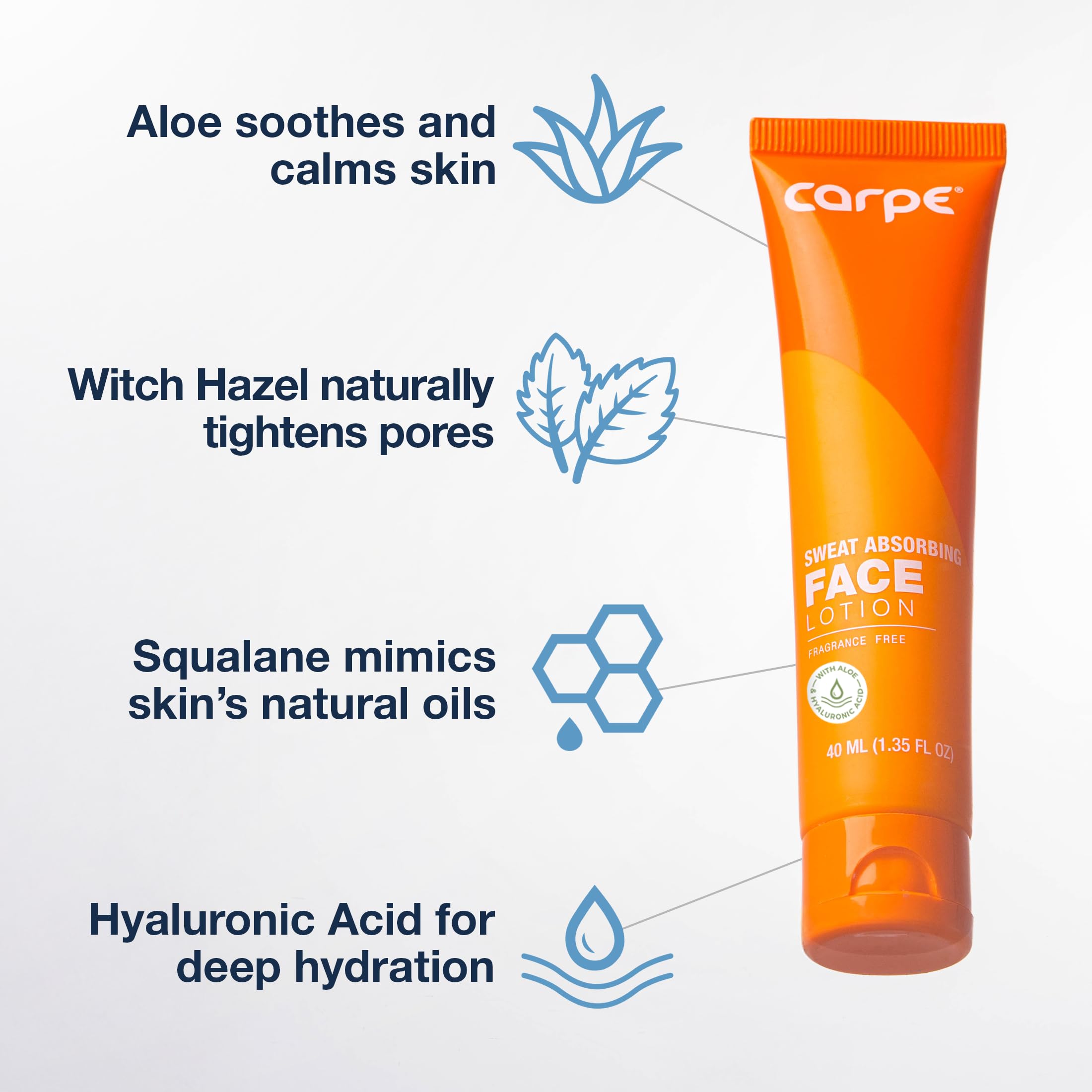 Carpe Sweat Absorbing Face Lotion — Matte Finish for Oily Skin, Hyaluronic Acid & Squalane, Fragrance Free, 1.35 oz