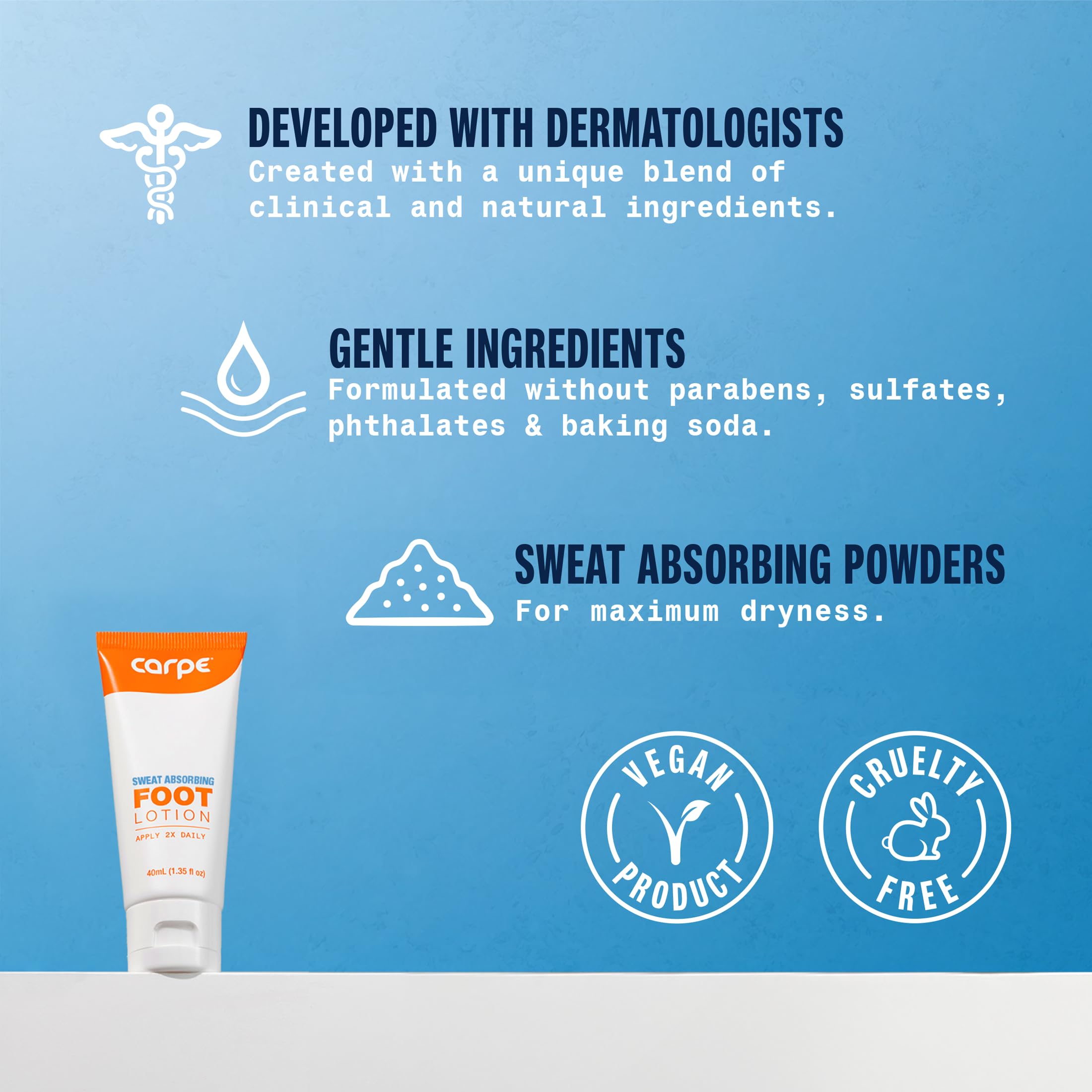 Carpe Sweat Absorbing Foot Lotion with Applicator – Dermatologist-Recommended Foot Sweat & Odor Solution
