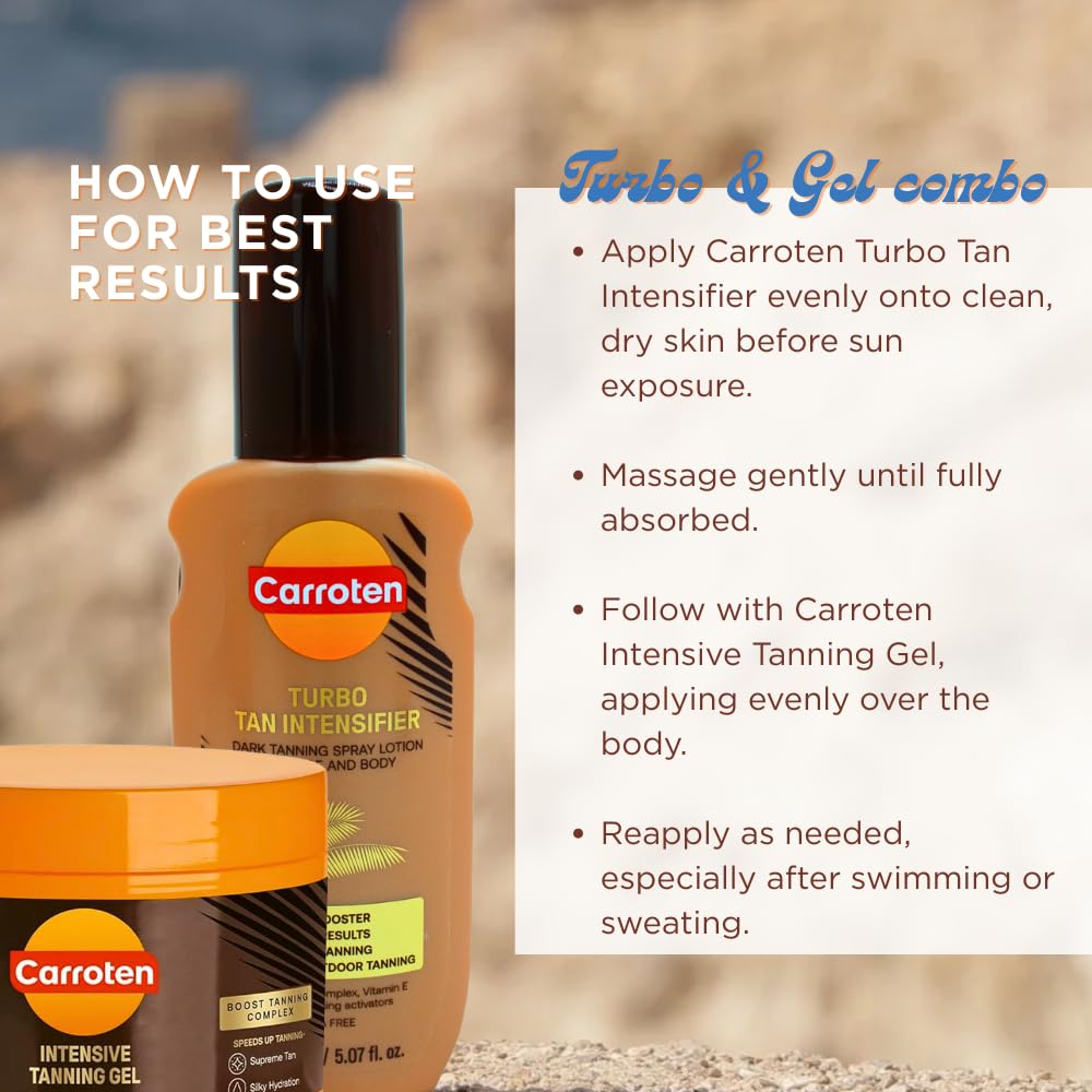 Carroten Turbo Tan Intensifier + Intensive Tanning Gel | Browning Tan Accelerator