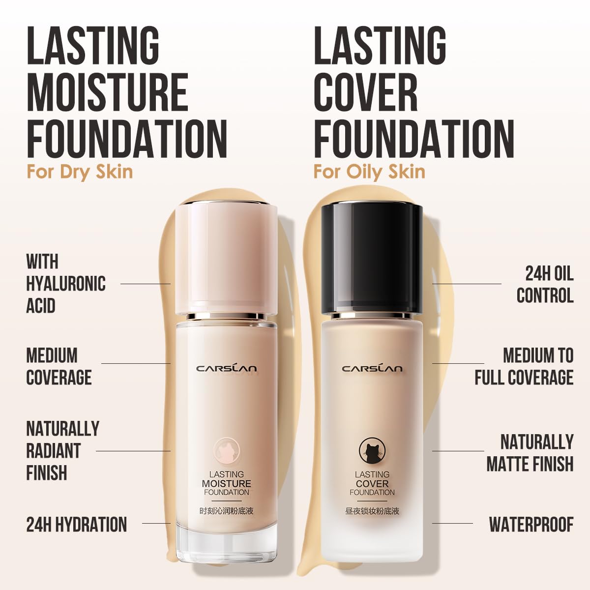 CARSLAN Lasting Moisture Foundation – 24H Longwear, Dewy Finish, Poreless, Lightweight, Oil-Free | P02