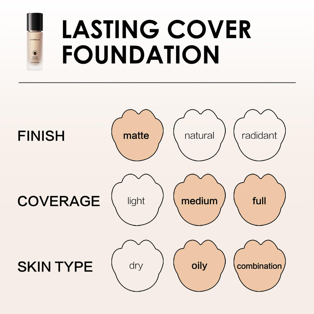 CARSLAN Lasting Cover Foundation – 24H Matte Full Coverage, Oil-Free, Waterproof | P01