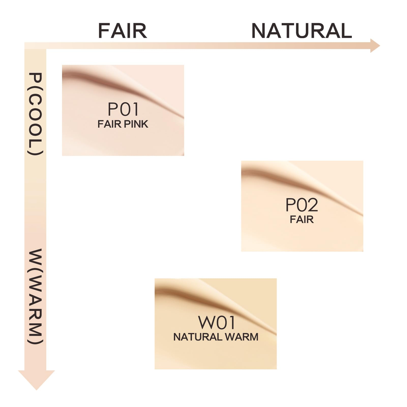 CARSLAN Moisture Air Cushion Cream Foundation – W01 Natural Warm, Hydrating, Dewy Full Coverage with Hyaluronic Acid