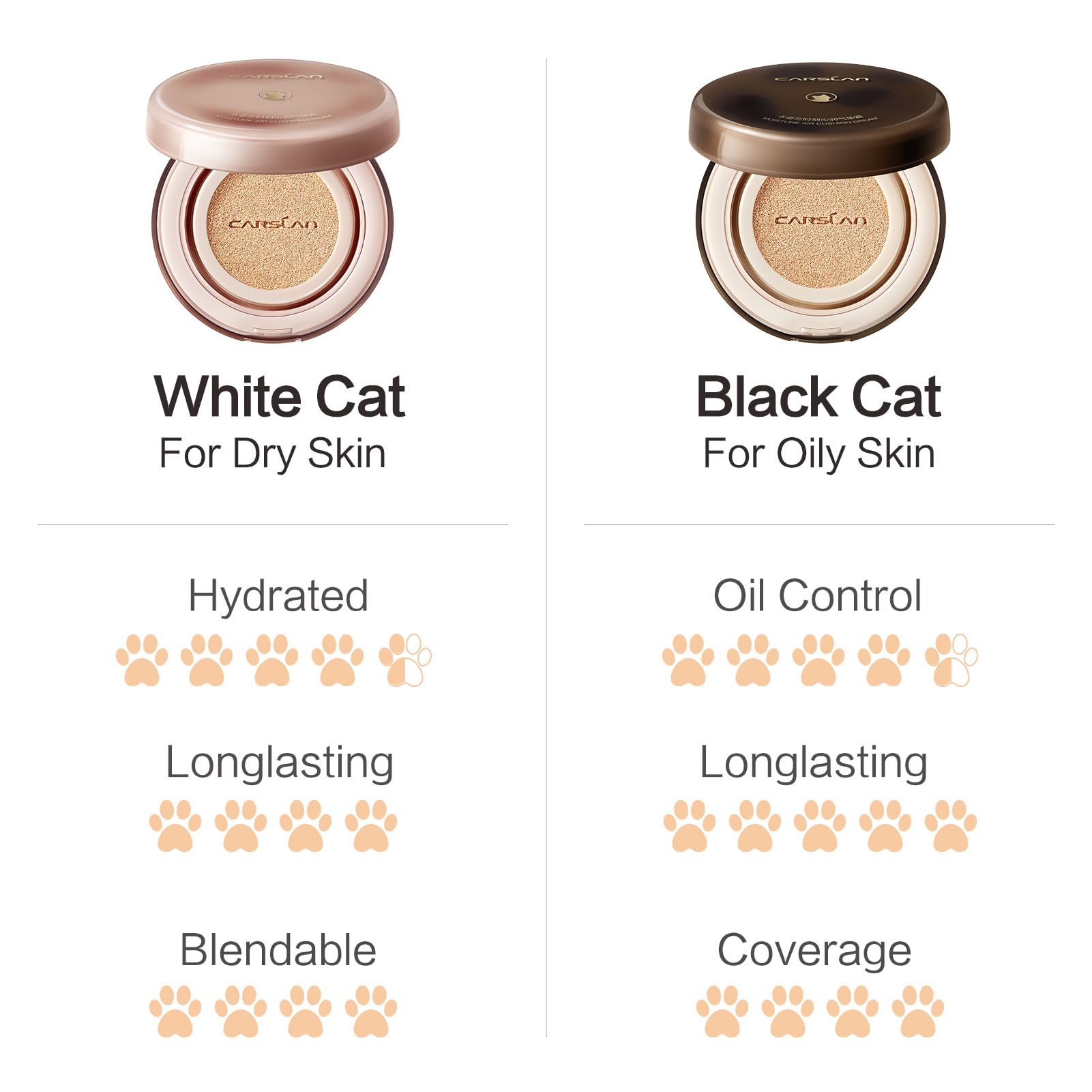 CARSLAN Moisture Air Cushion Cream Foundation – W01 Natural Warm, Hydrating, Dewy Full Coverage with Hyaluronic Acid