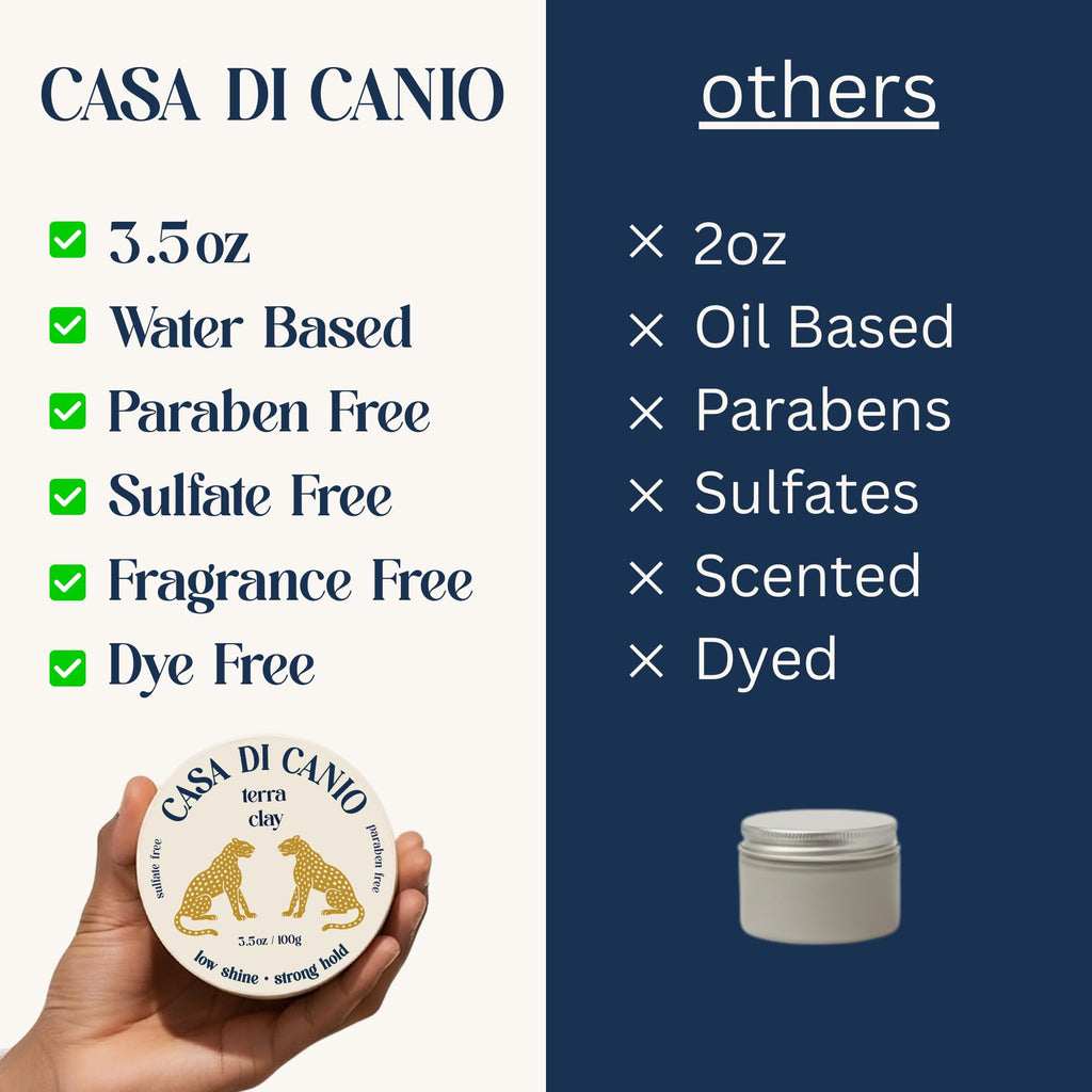 Casa Di Canio Terra Clay – Medium Hold, Low Shine, Fragrance-Free & Water-Based