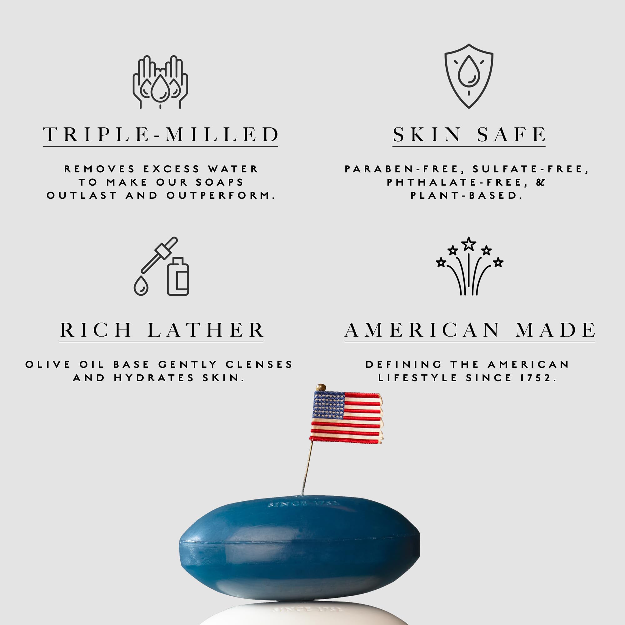 Caswell-Massey Woodgrain Sandalwood Gift Set – 12 Bar Triple-Milled Plant-Based Soap, USA Made