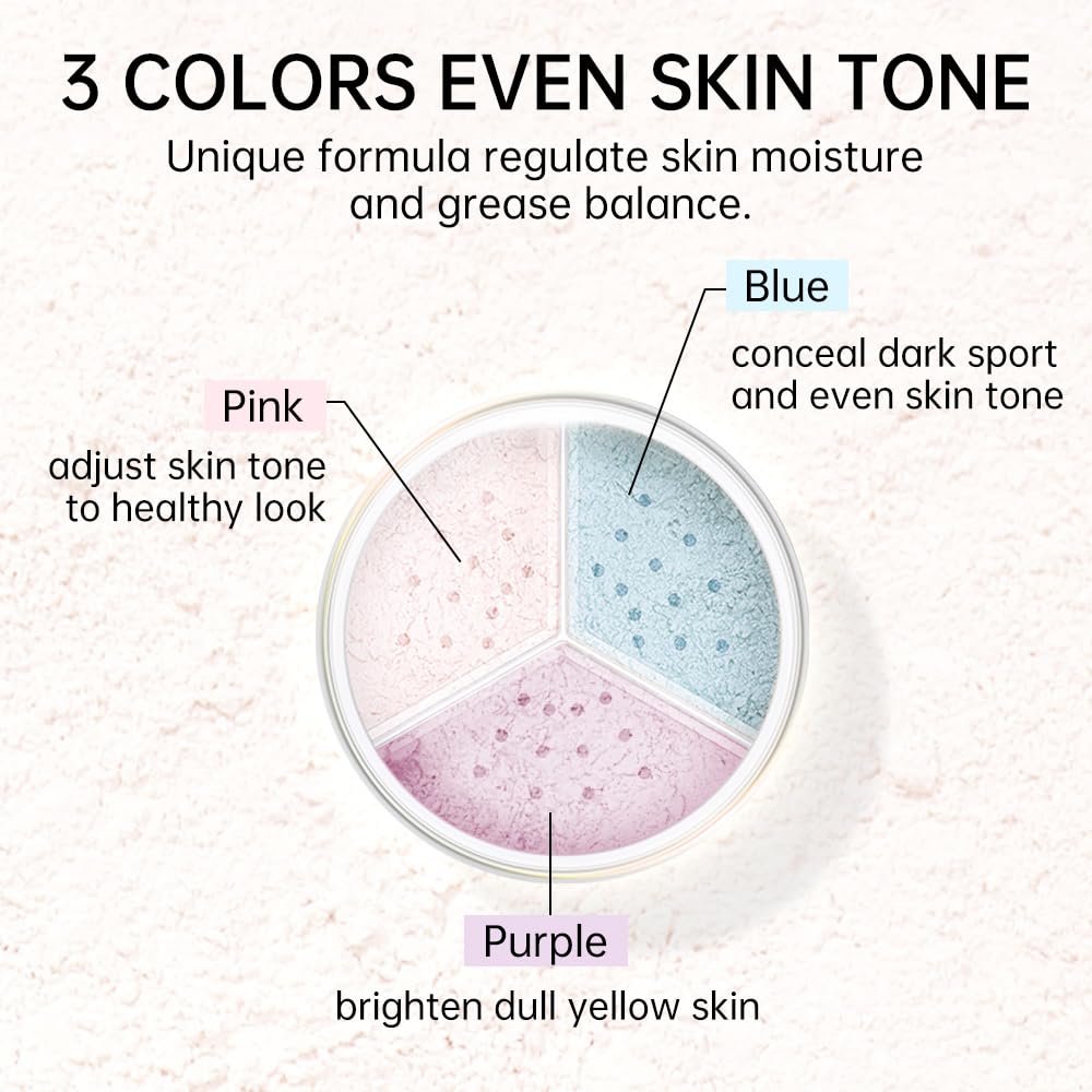 CATKIN Loose Setting Powder – Translucent Matte Finishing Powder, 3-Color Tone Balancing, Oil Control, Velour Puff (0.42oz, C04 Matte for Dry Skin)
