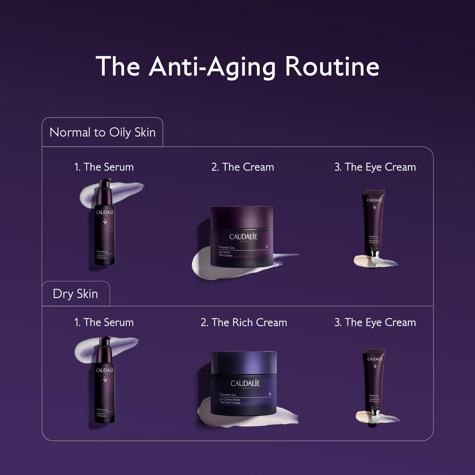 Caudalie Premier Cru Anti-Aging Serum with Niacinamide and Hyaluronic Acid – 30 mL