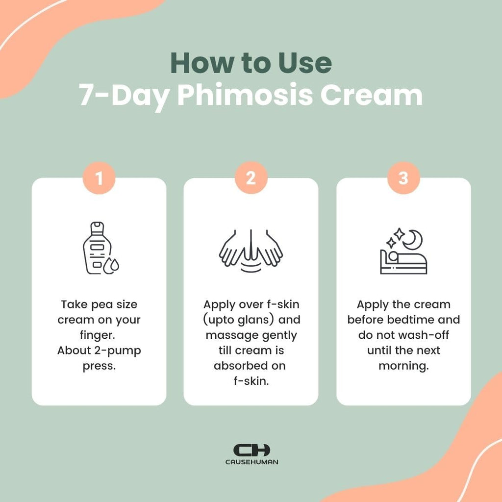 Cause Human 7-Day Phimosis Cream – Steroid-Free Relief at Home (90 g)