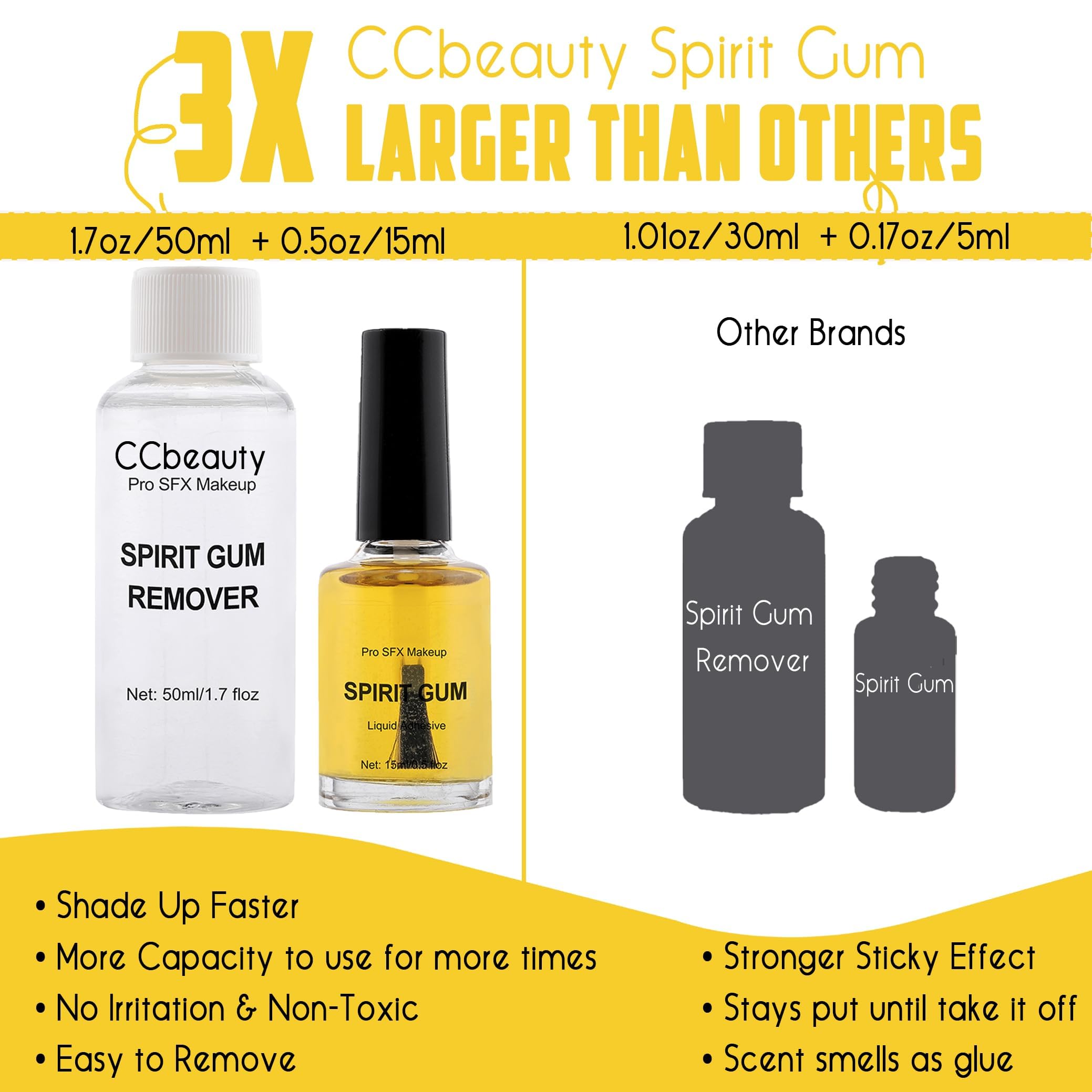 CCbeauty Spirit Gum Adhesive & Remover Kit – 15ml Spirit Gum + 50ml Remover for Bald Caps & Prosthetics