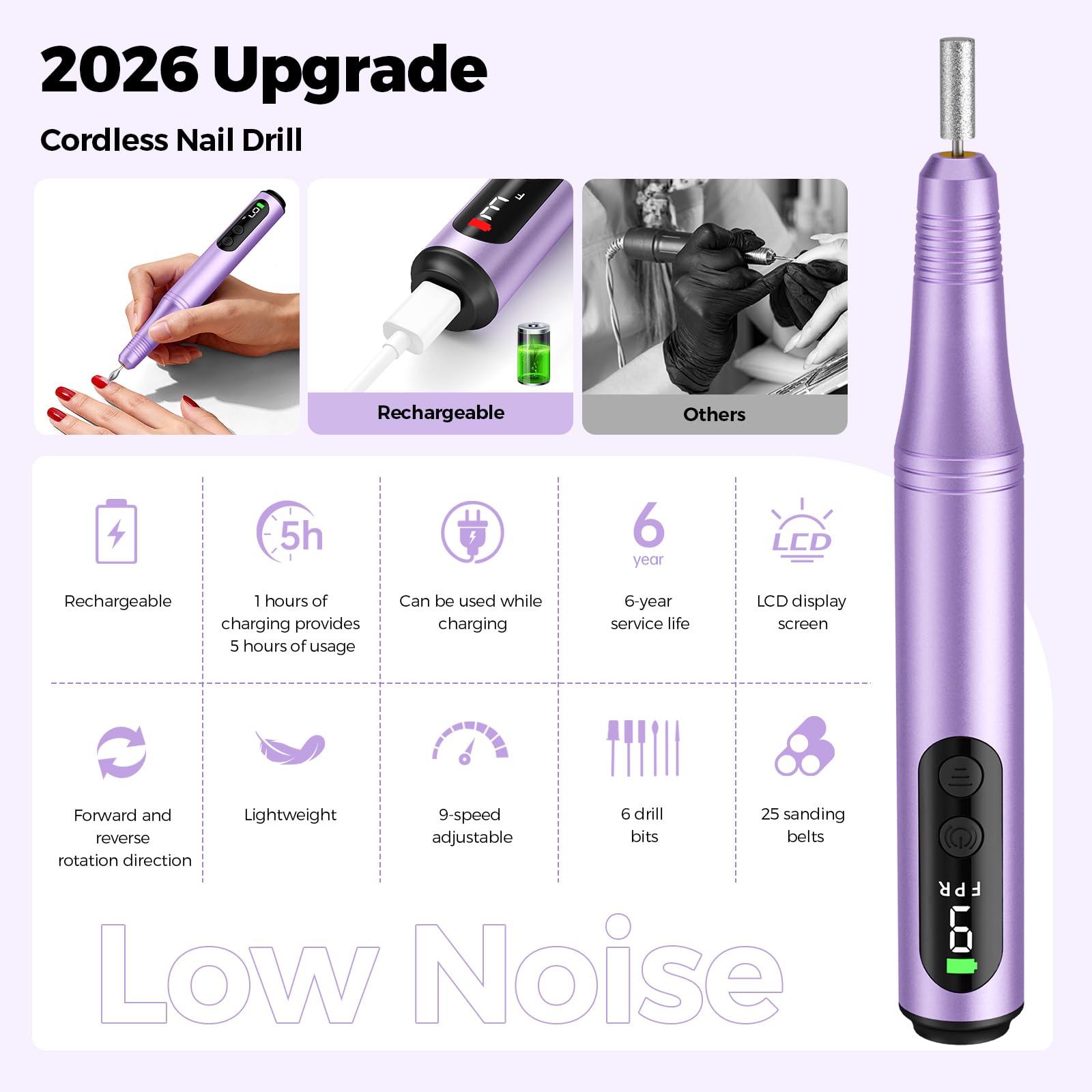 Ccigedy Electric Nail Drill Kit – 6-in-1 Cordless Nail Drill for Home Salon (Purple)