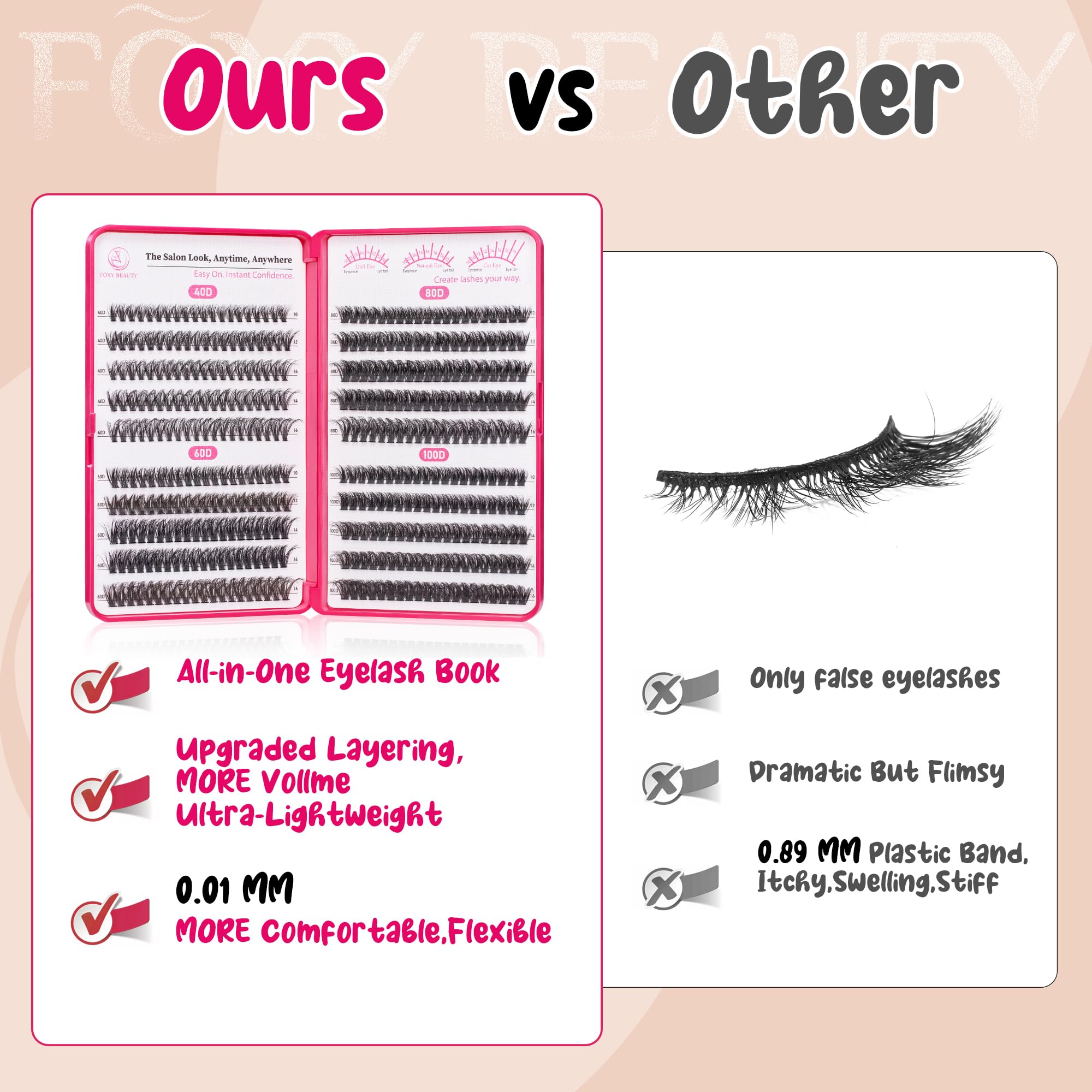 CCODDY Lash Clusters Fluffy Lashes Kit – 40D60D80D100D, D Curl, 10–18mm, Ultra-Thin Band