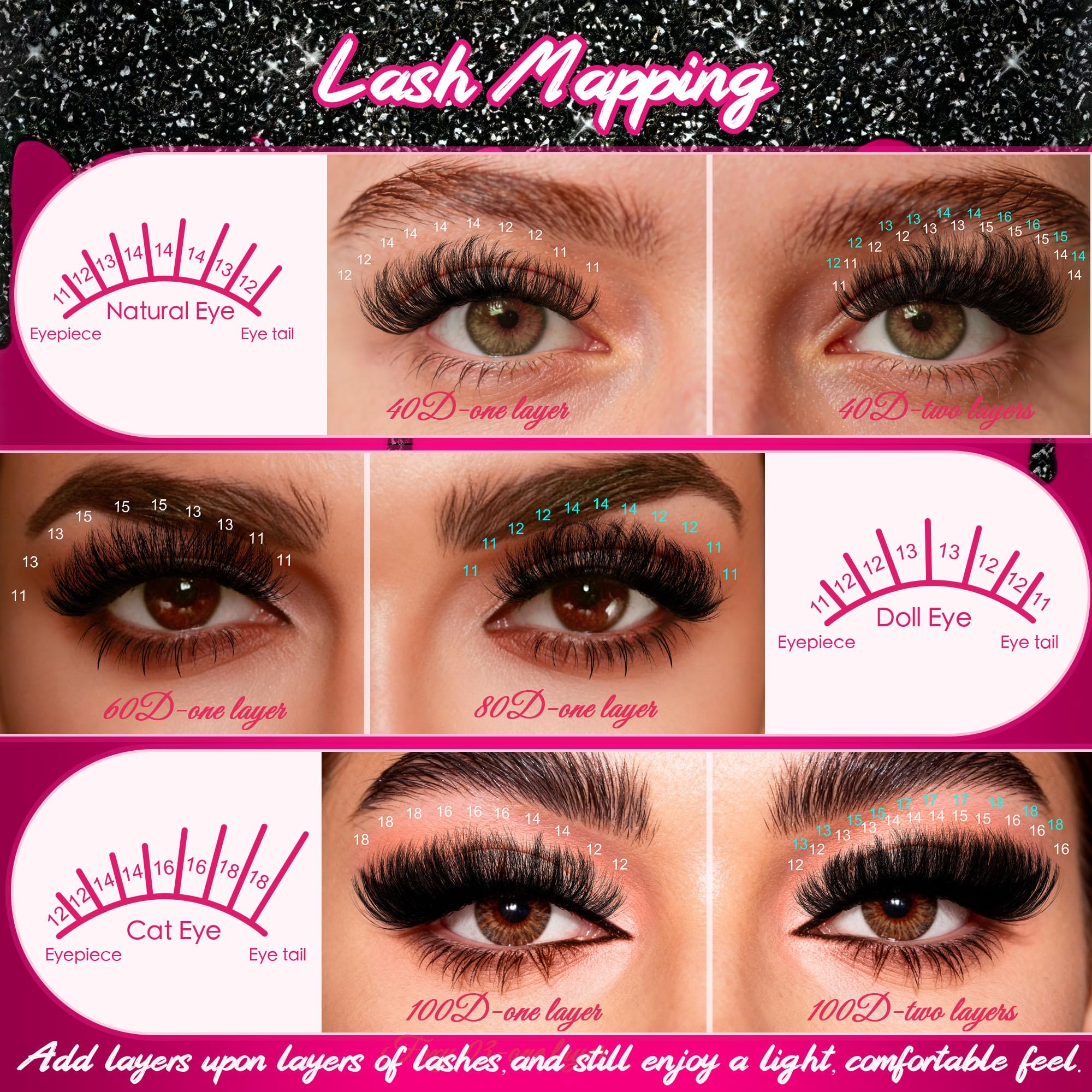 CCODDY Fluffy Lash Clusters Kit — 640 Pcs, 11-18mm, D Curl Lash Extensions