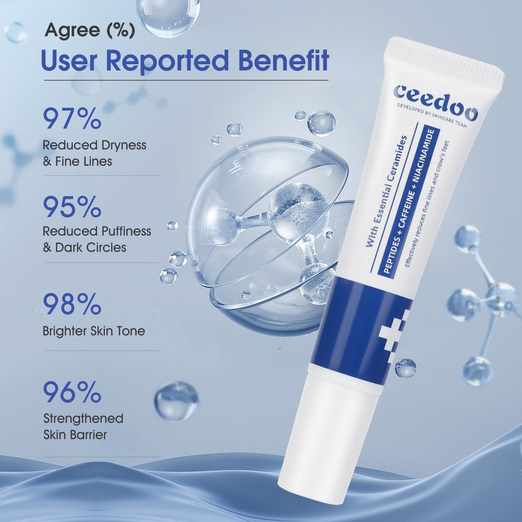 ceedoo Eye Cream for Wrinkles & Fine Lines | Ceramides, Peptides & Caffeine