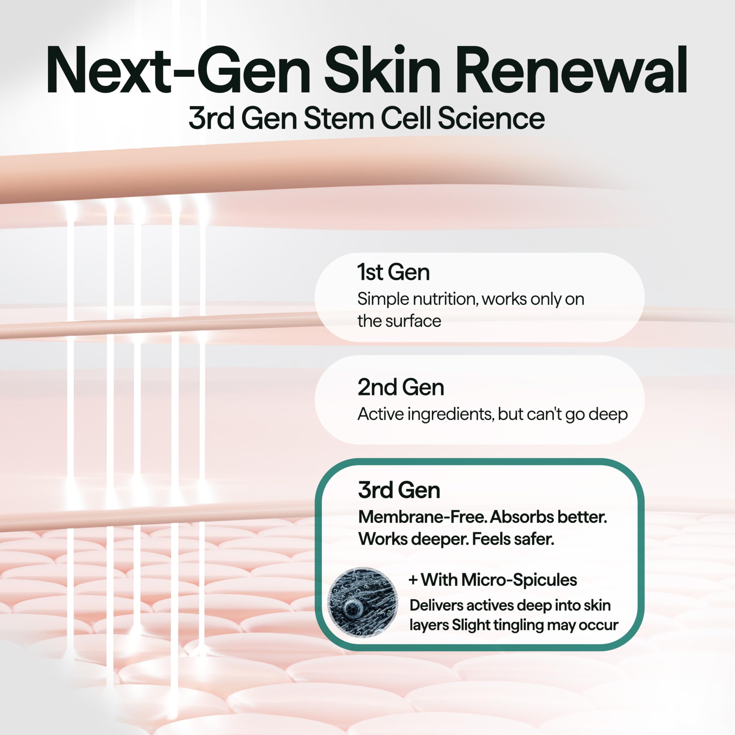 CELL IN SHOT Mumak Stem Shot – Skin Lifting & Elasticity Booster with MFSC® Stem Cell Technology