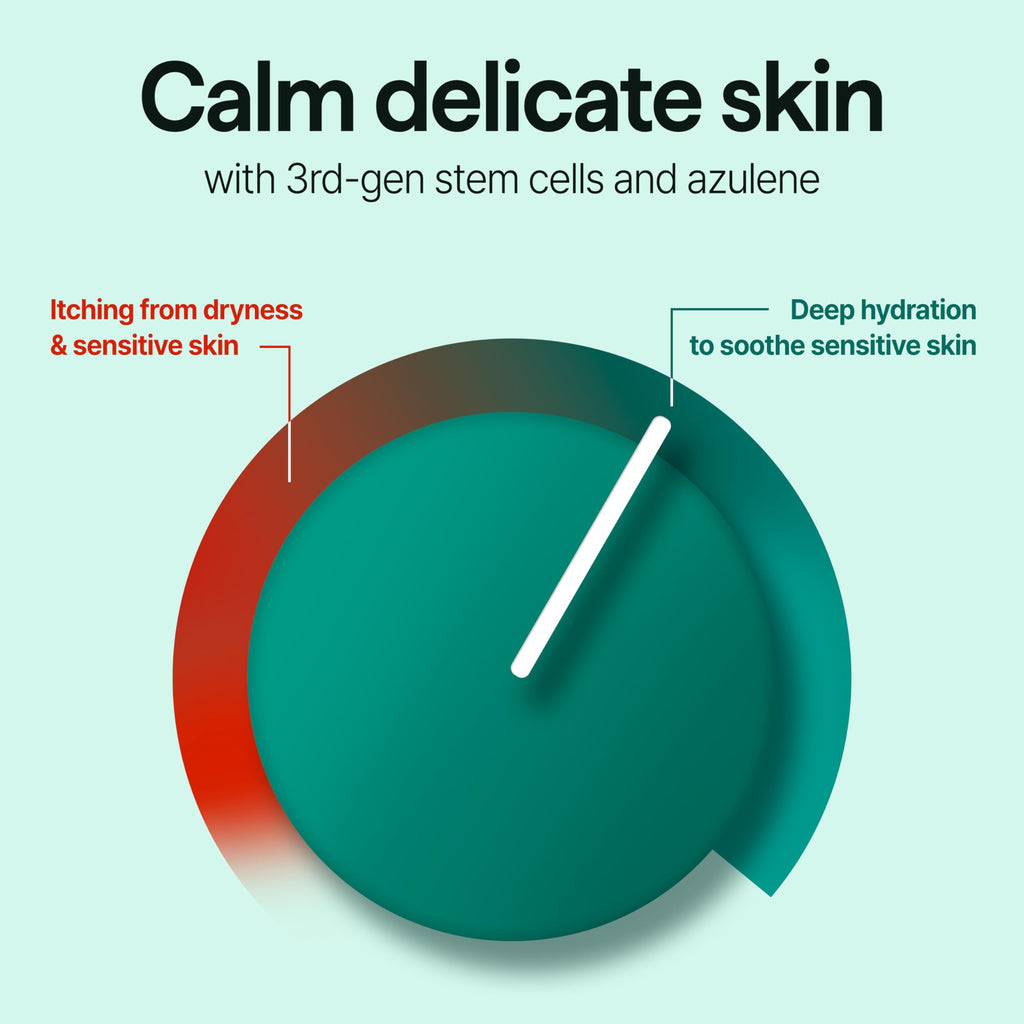 CELL IN SHOT Mumak Stem Azulene Cream – Hydration & Barrier Support for Dry, Sensitive Skin | 55g