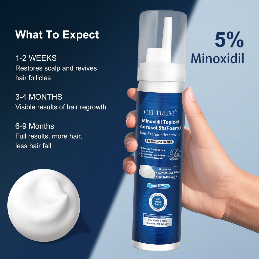 Celtrum 5% Minoxidil Foam for Men & Women — 8.44 oz (4-Month Supply) with Biotin