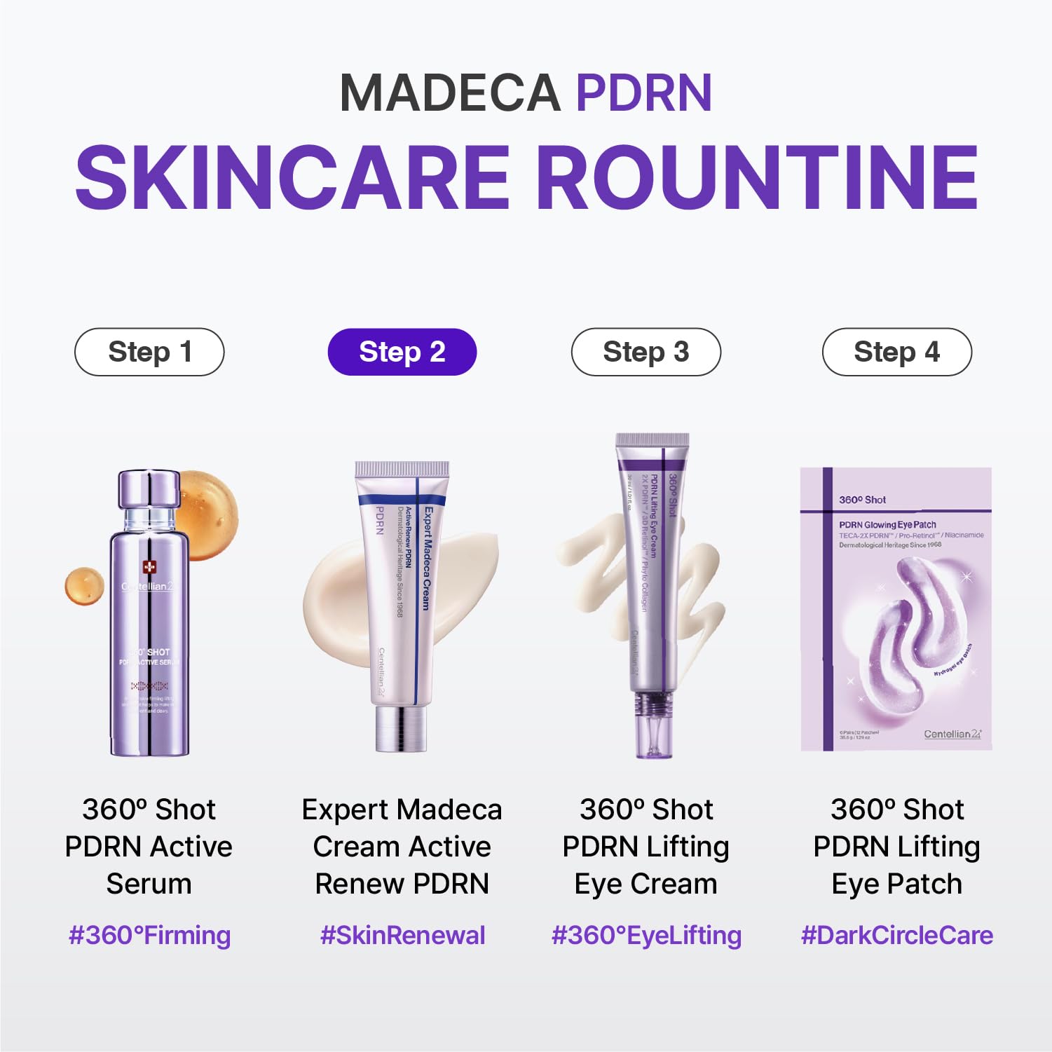 CENTELLIAN 24 Expert Madeca Cream Active Renew PDRN – Firming, Soothing & Hydrating