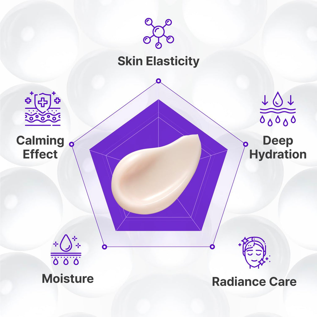 CENTELLIAN 24 Expert Madeca Cream Active Renew PDRN – Firming, Soothing & Hydrating