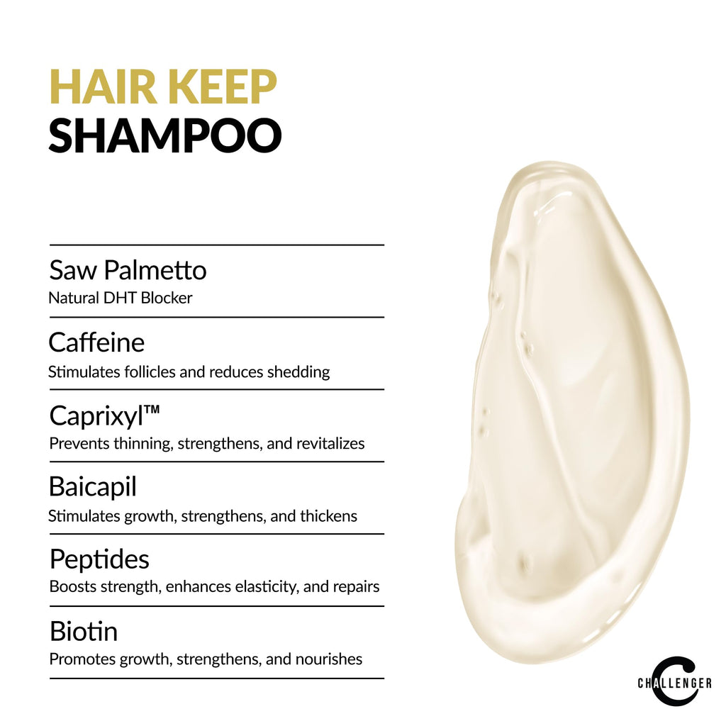 Challenger Men's Hair Keep Shampoo – DHT-Blocking Growth Formula with Baicapil, Capixyl & HairSpa (2-Month Supply)