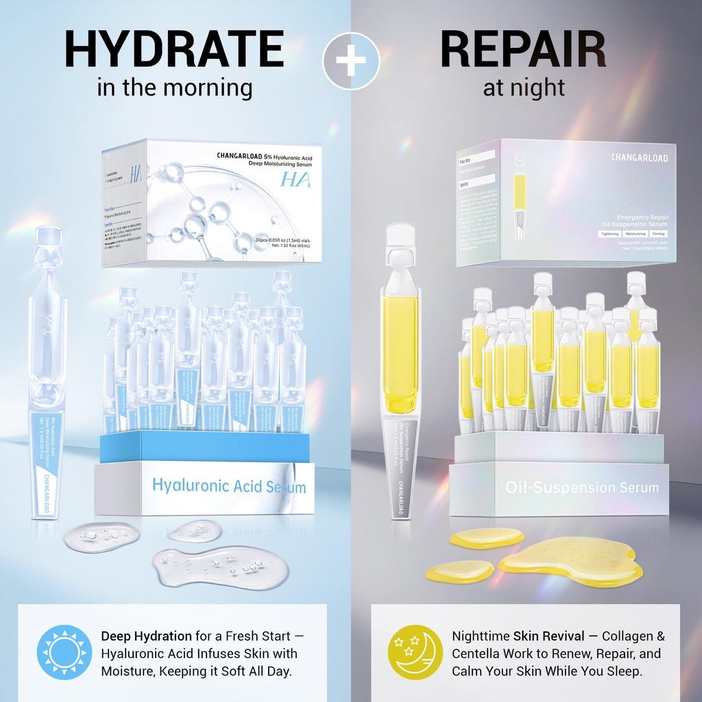 CHANGARLOAD Ultra Hydrating Set: 5% Hyaluronic Acid + Emergency Repair Oil Serum for Sensitive, Dry & Damaged Skin