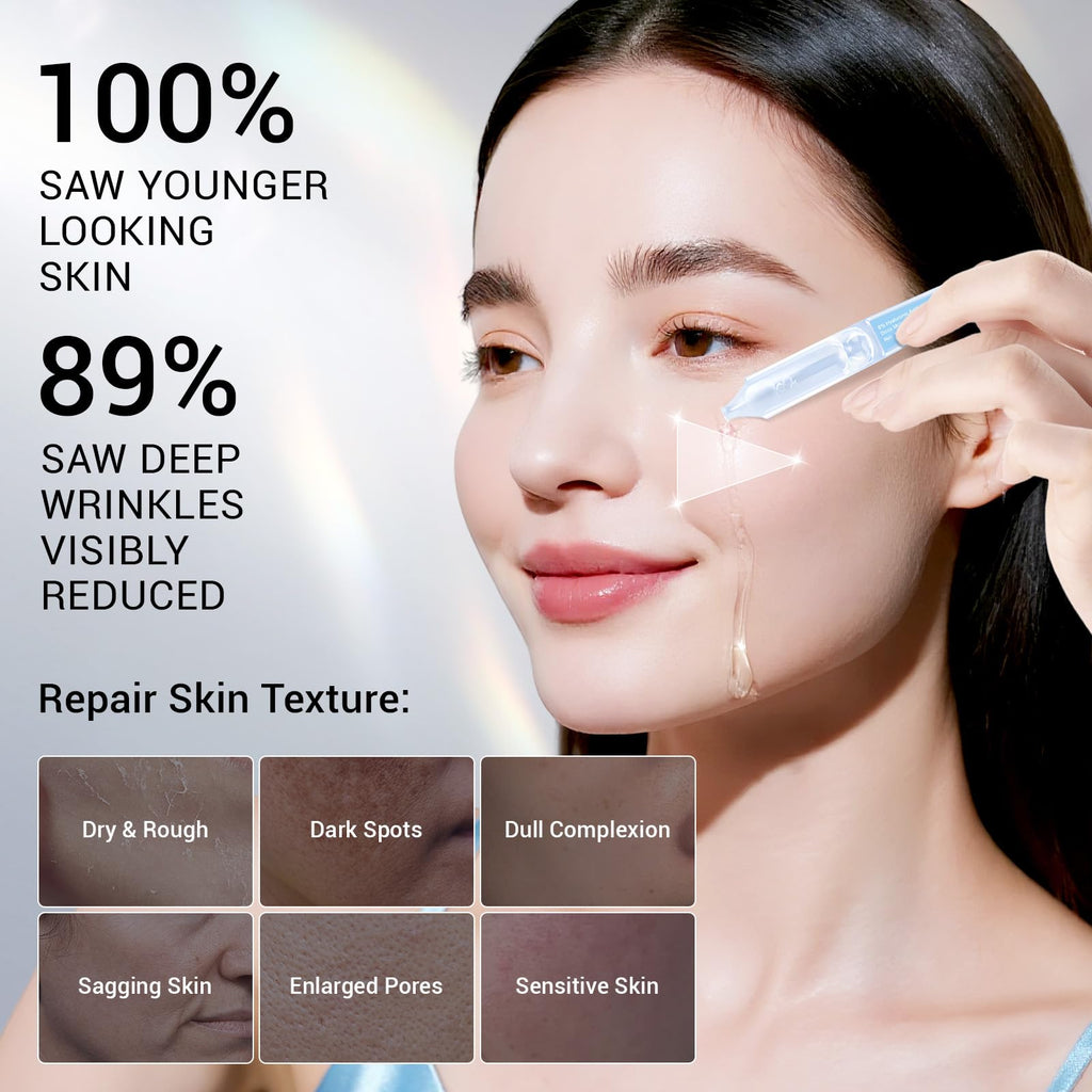 CHANGARLOAD Ultra Hydrating Set: 5% Hyaluronic Acid + Emergency Repair Oil Serum for Sensitive, Dry & Damaged Skin
