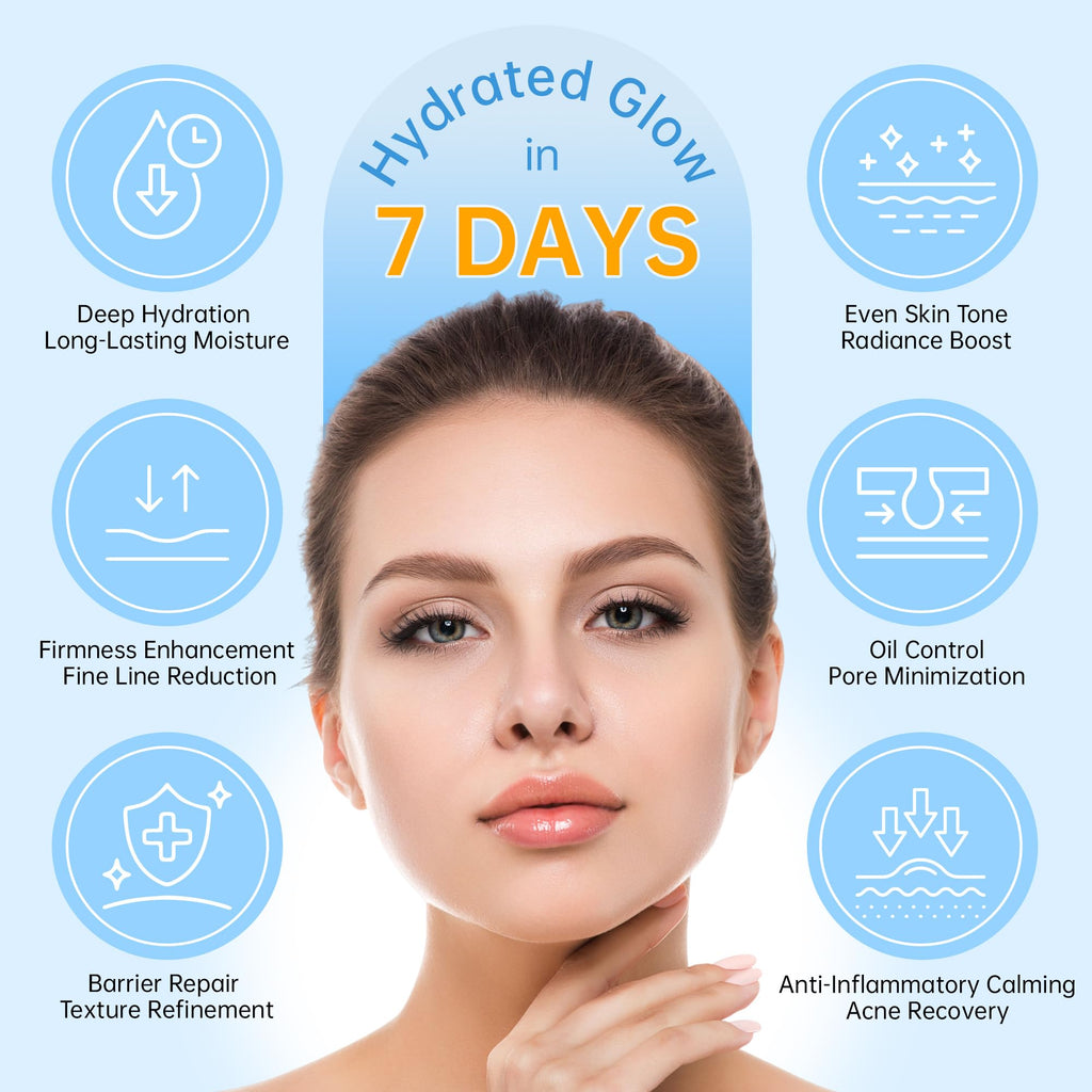 CHANGARLOAD 5% Ultra Hydrating Serum Vials — Deep Hydration, Niacinamide & Collagen (30x1.5ml)