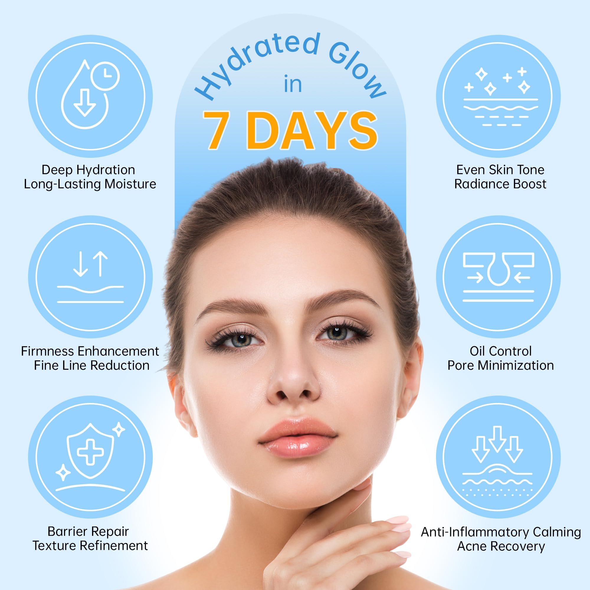 CHANGARLOAD 5% Ultra Hydrating Serum Vials — Deep Hydration, Niacinamide & Collagen (30x1.5ml)