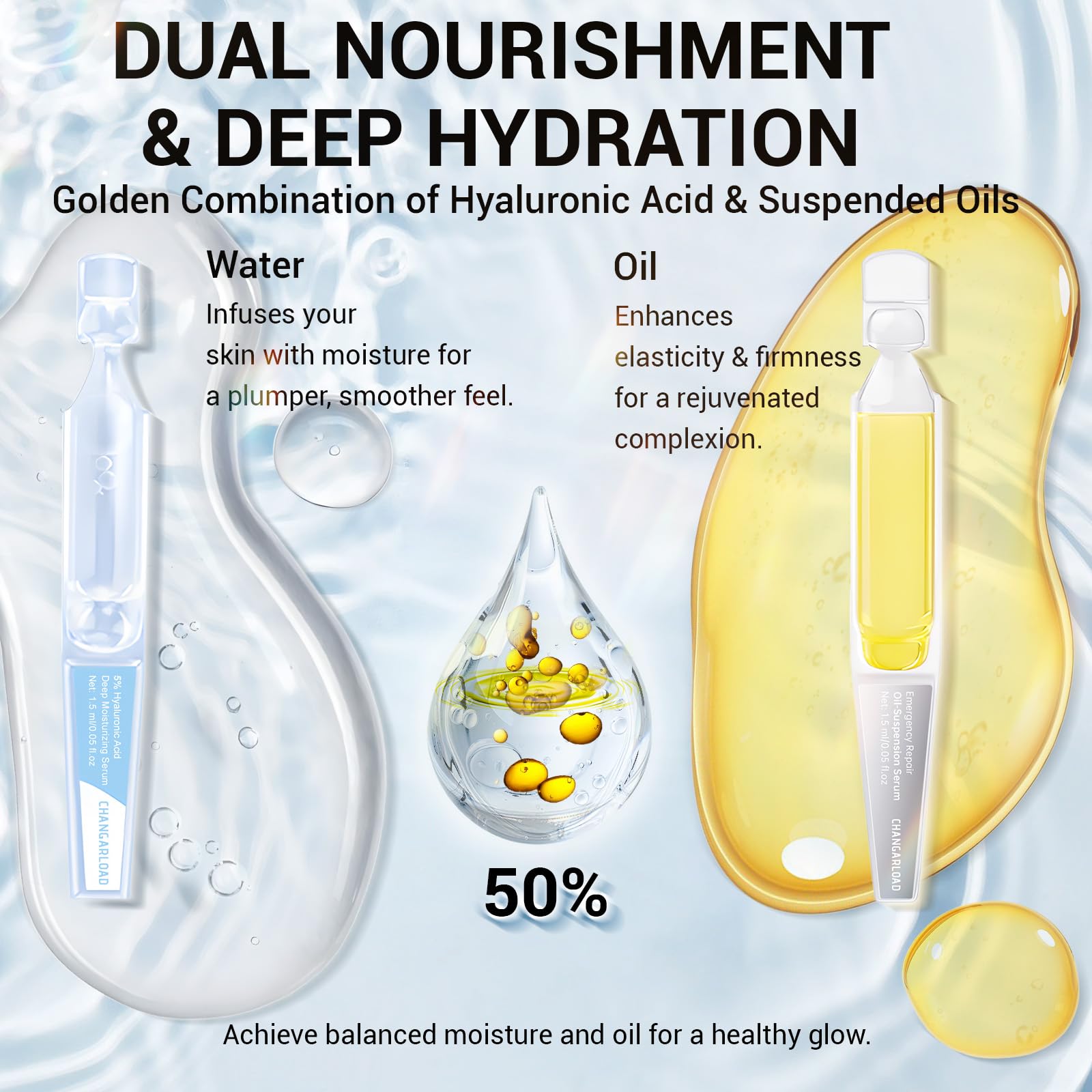 CHANGARLOAD Ultra Hydrating Set: 5% Hyaluronic Acid + Emergency Repair Oil Serum for Sensitive, Dry & Damaged Skin