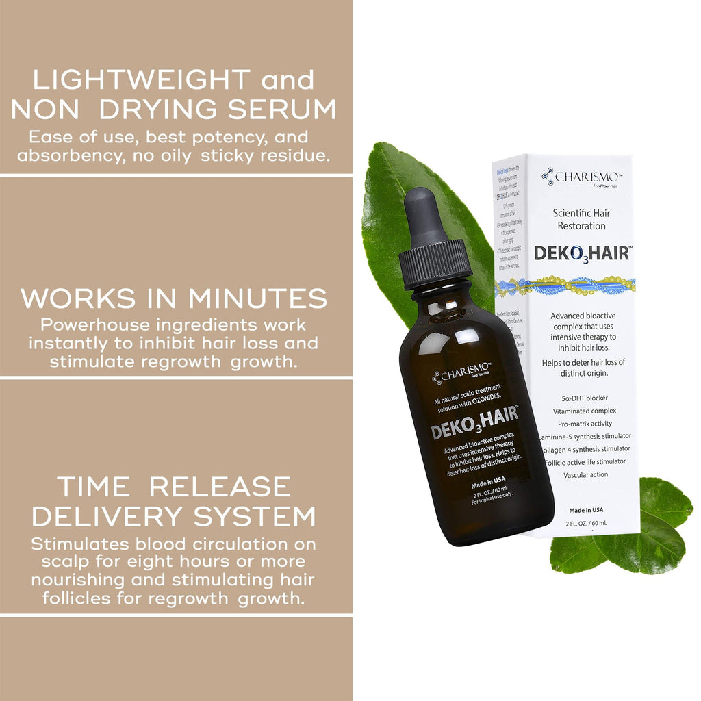 Charismo USA Dekohair Regrowth Serum — Stops Thinning, Boosts Root Volume