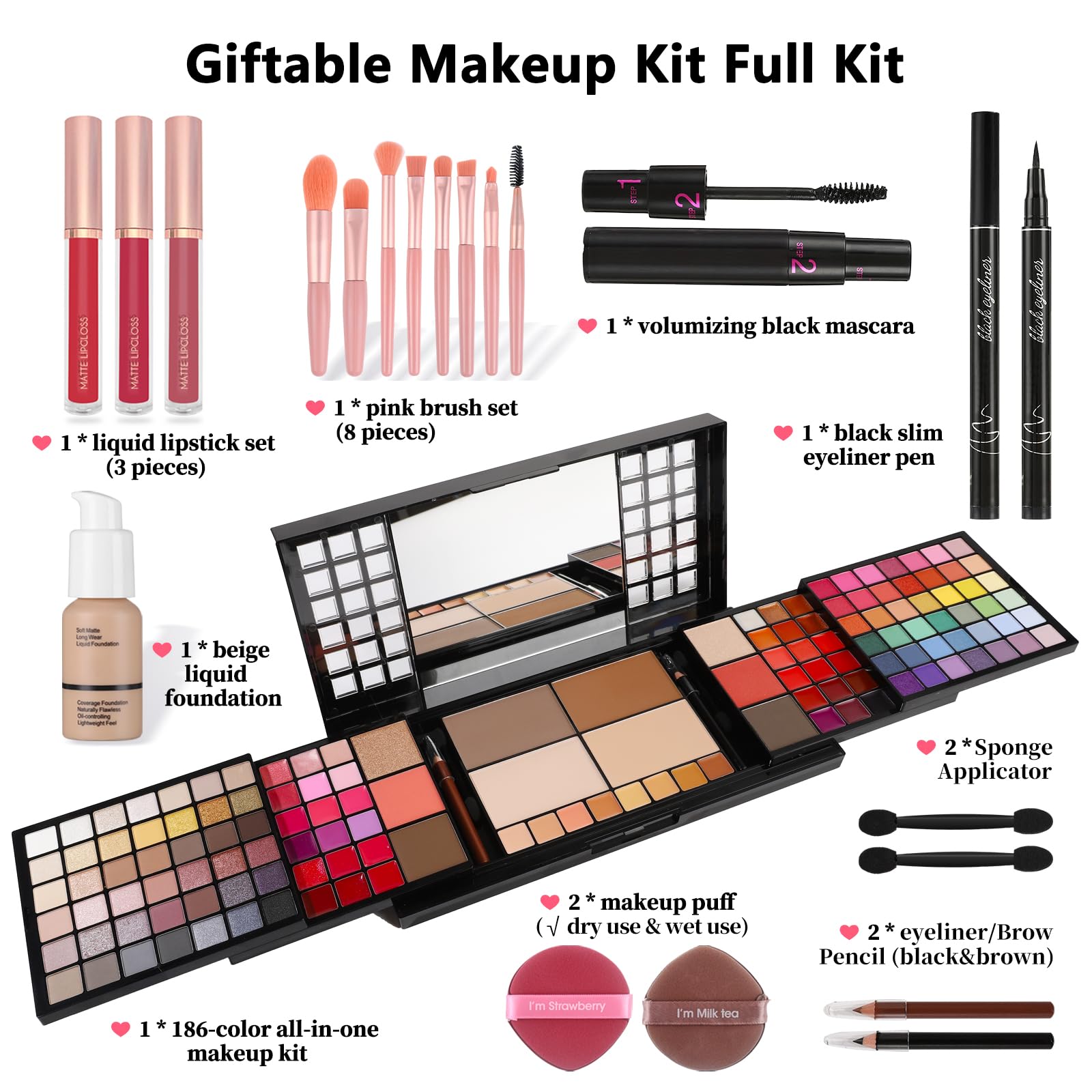CHARMCODE Full Makeup Kit – All-in-One Cosmetic Set for Women (84 Eyeshadows, 36 Lip Colors)