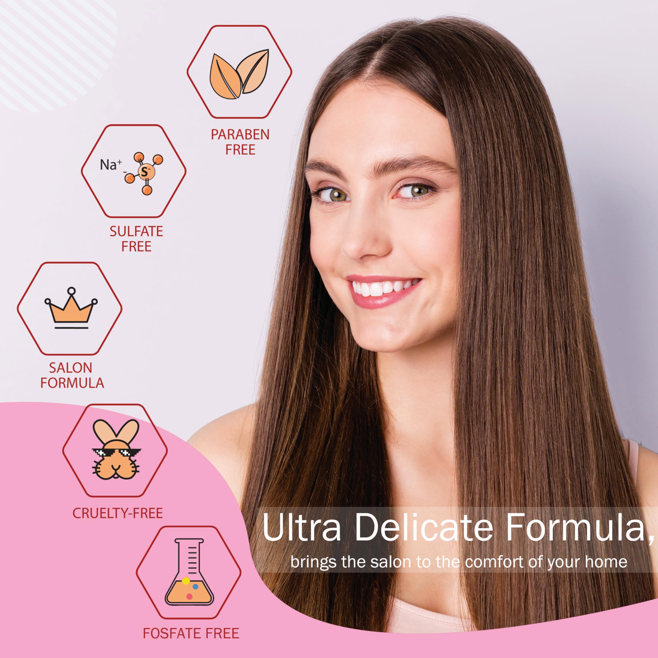 CHELLY Hair Treatment Capillary Rejuvenating System – Formaldehyde-Free Extreme Moisture, 32 oz